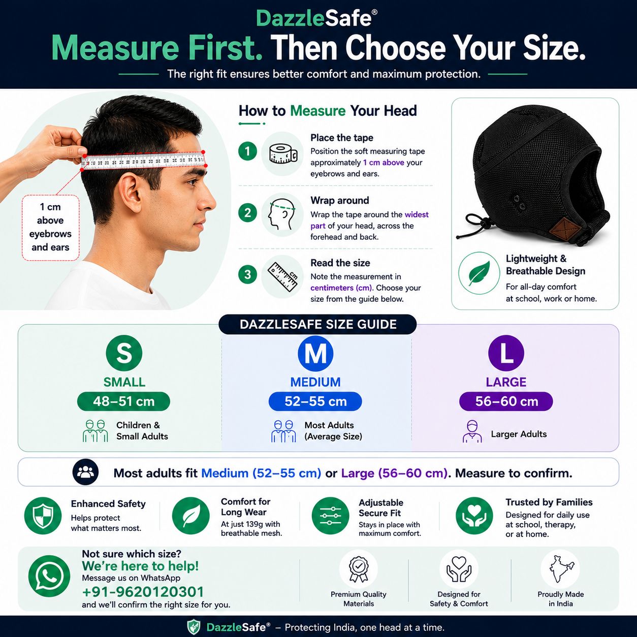 DazzleSafe Size Chart for the best selection of headgear for fall protection
